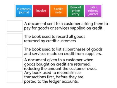 Lesson 4 - What is a book of prime entry