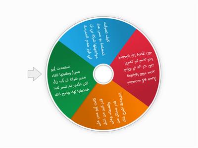 عساكر قوس قزح ٣٦،٣٧،٣٧،٣٩