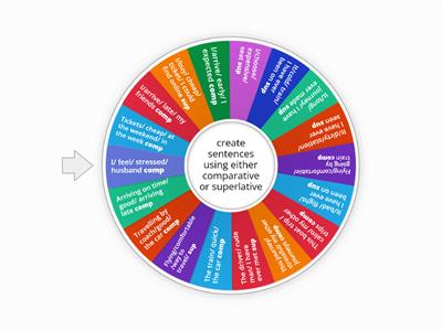  Journeys E3 comparative and superlative