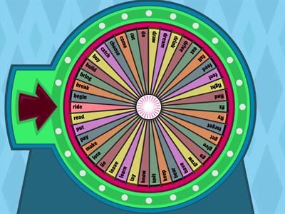 неправильные глаголы