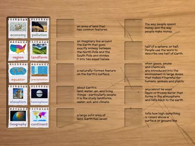 Social Studies Chapter 1 Vocab New York -My World