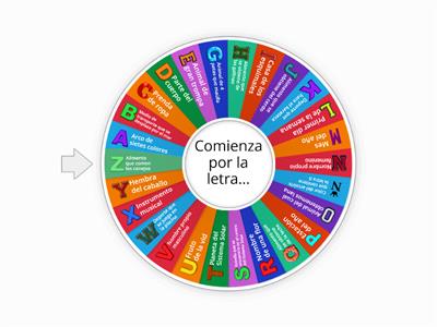  La Ruleta de las letras