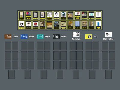 Entsorgen JA - aber RICHTIG!