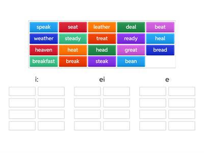 VOWELS SOUNDS OF :  EA