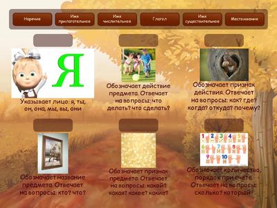 Русский язык - Самостоятельные части речи