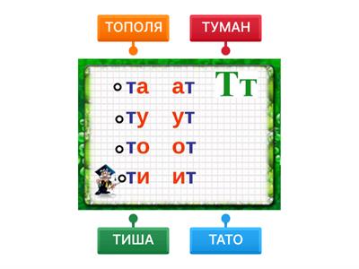 Склади та слова з буквою Т