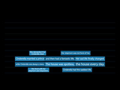 Story Scramble: Cinderella