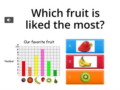 Bar Graph Exit Ticket (w/ audio) 