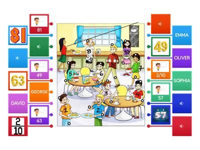 flyers listening au 3 t2