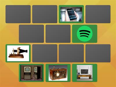 Innovation and technology