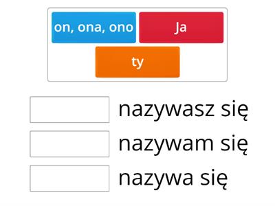 JP odmiana 'nazywać się' - liczba pojedyncza JPJO