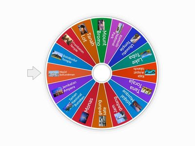 Famous Landmarks in Indonesia