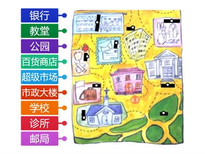 ESTC 3 Lesson13 Text 1 社区