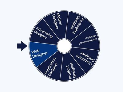 Design Career Pathways