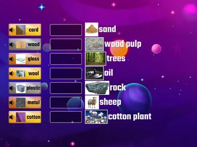 Materials sources Y2