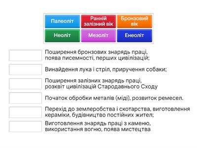 Періоди Стародавнього світу