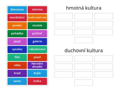 Kultura hmotná X duchovní