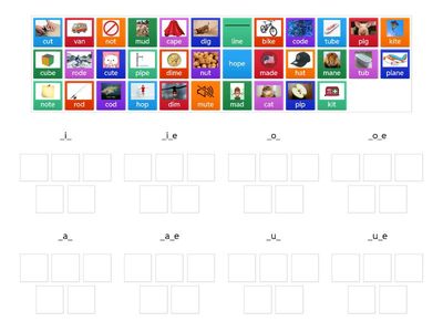 Magic 'e' for 'a', 'i', 'u' and 'o' sound