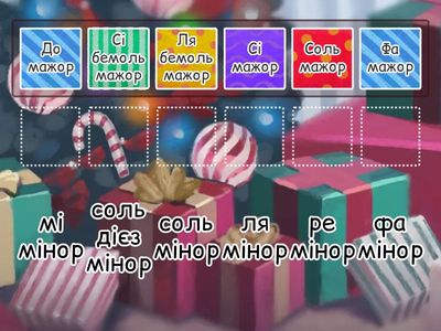 Паралельні тональності