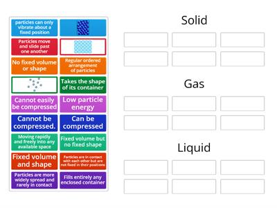 States of Matter 