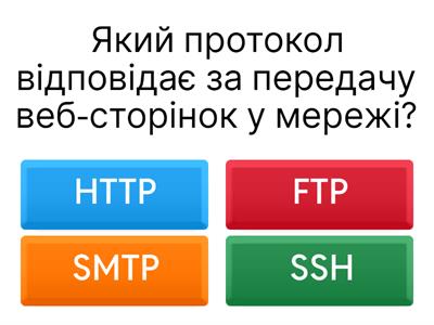 Цифрові технології
