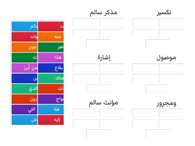 قواعد لغة عربية 