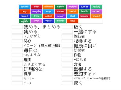 Lesson2 USE read vocab