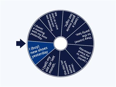  spin irregular verbs