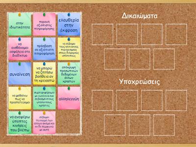 Δικαιω΄ματα - Υποχρεώσεις : Ημέρα ασφαλούς διαδικτύου 2024 - 1ο Δημοτικό Σχολείο Άρτας - Τάξη Ε