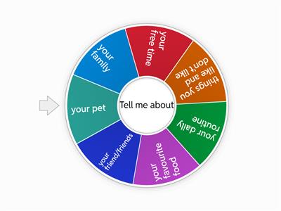 Outcomes. Elementary. 