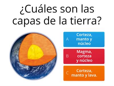 CAPAS DE LA TIERRA Y PLACAS TECTONICAS 3