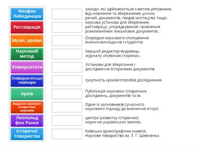 Науковий період у розвитку історичних знань