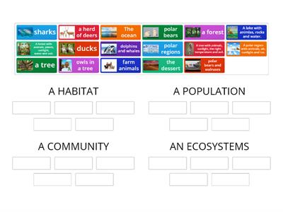 IS IT A HABITAT, A POPULATION OR A COMMUNITY?