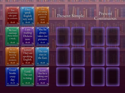 Present Simple vs Present Continuous