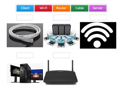 LESSON 4: NETWORK MATCHING GAME