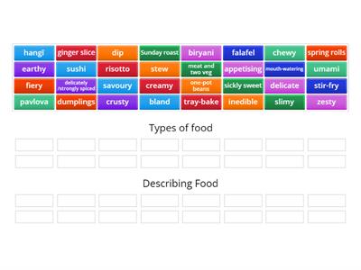 Types of food, and describing food