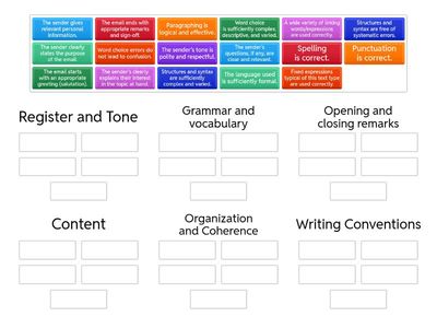 Quality criteria semi-formal email