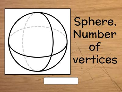 Number of Vertices 3D Shapes - Math - Kelas 2 SD