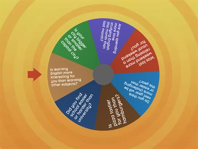 Speaking | Making comparisons