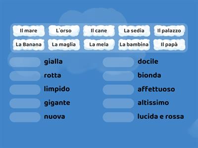 Gli aggettivi qualificativi