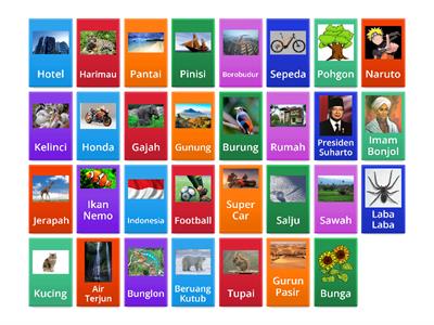 Kuis Informatika kelas 7