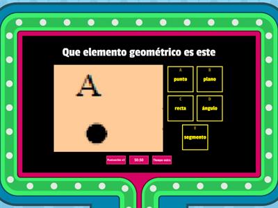 Elementos de la geometría.