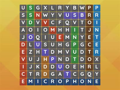 Input/Output Devices Worksheet