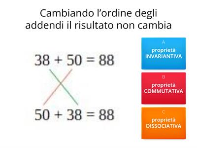 Le proprietà delle operazioni