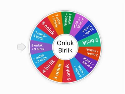 Onluk Birlik Bulmaca 