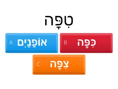 קריאה-חרוזים