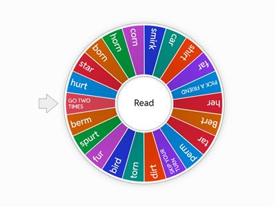 G1 r-controlled Words