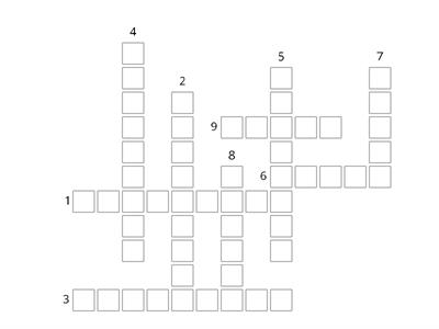 PHIL100 - Arguments/Structures for Venn Diagrams