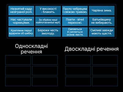 Двоскладні та односкладні речення