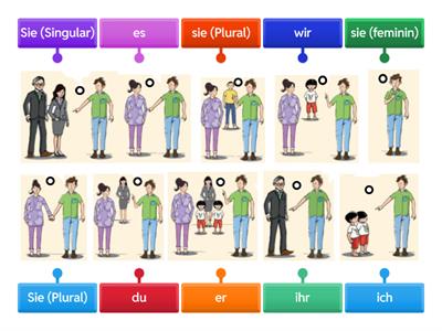 Personalpronomen DaF A1